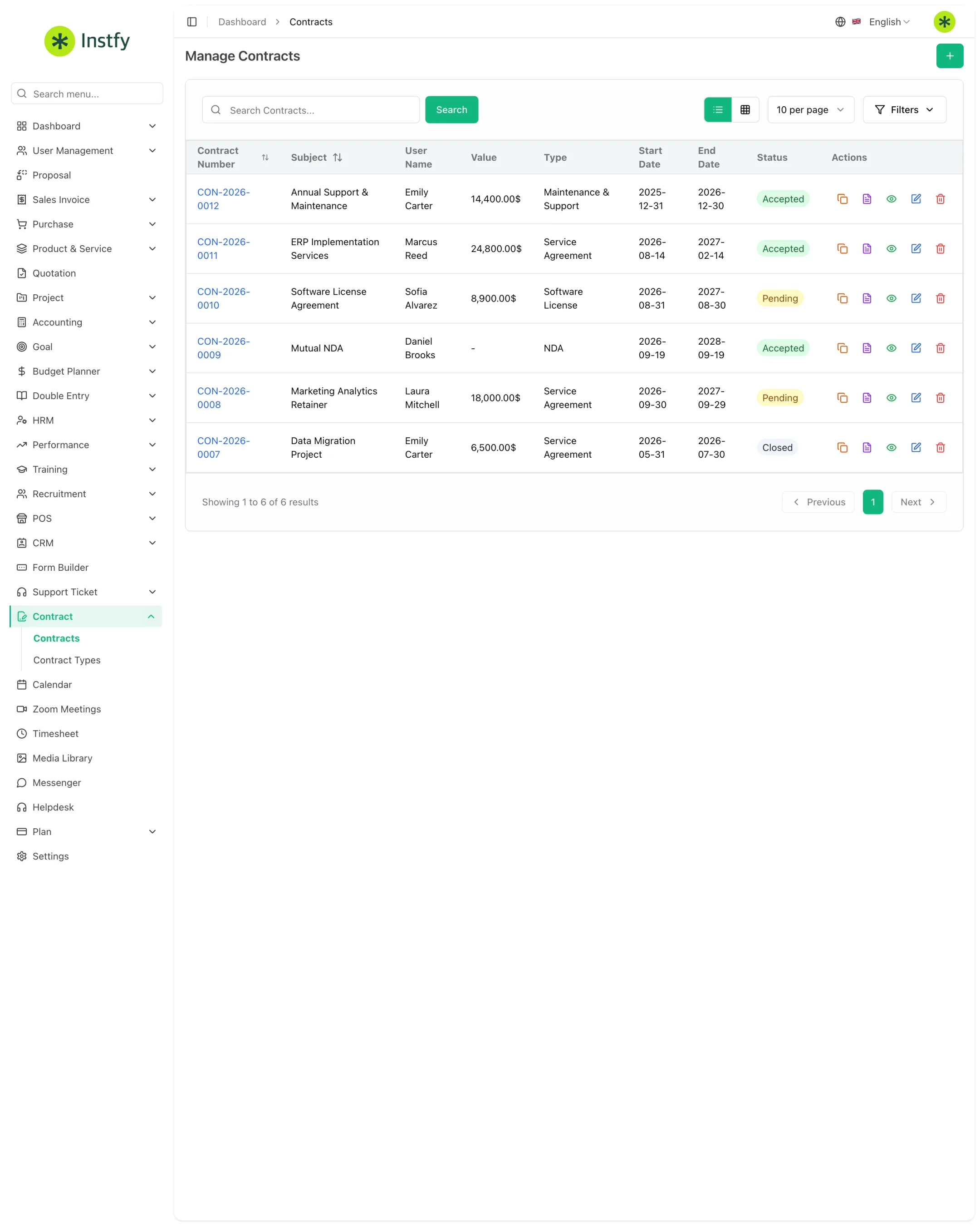 Lista de contratos com assunto, cliente, valor, tipo, período e status no ERP Instfy