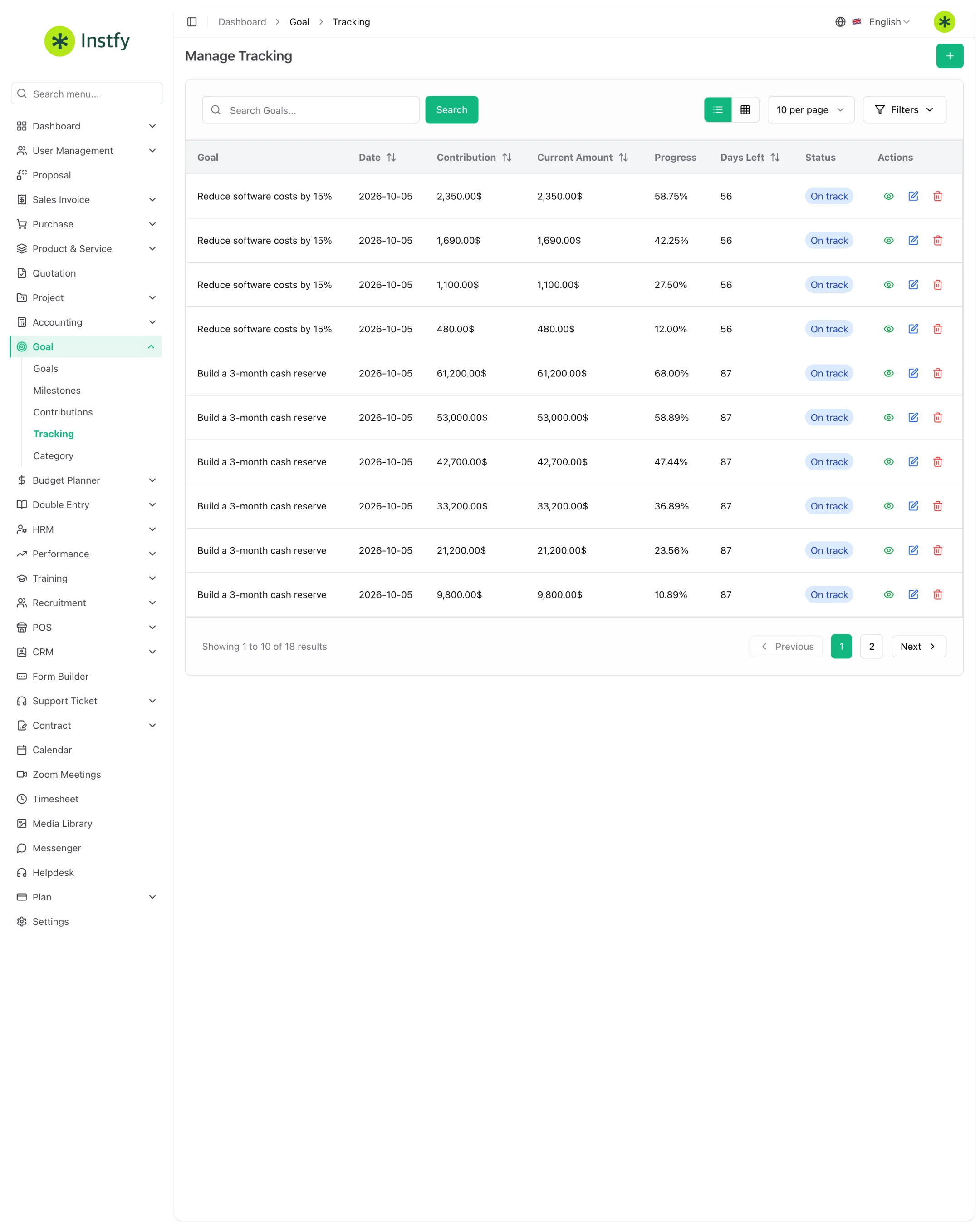 Tela de Tracking com as metas, valores atuais, progresso e status