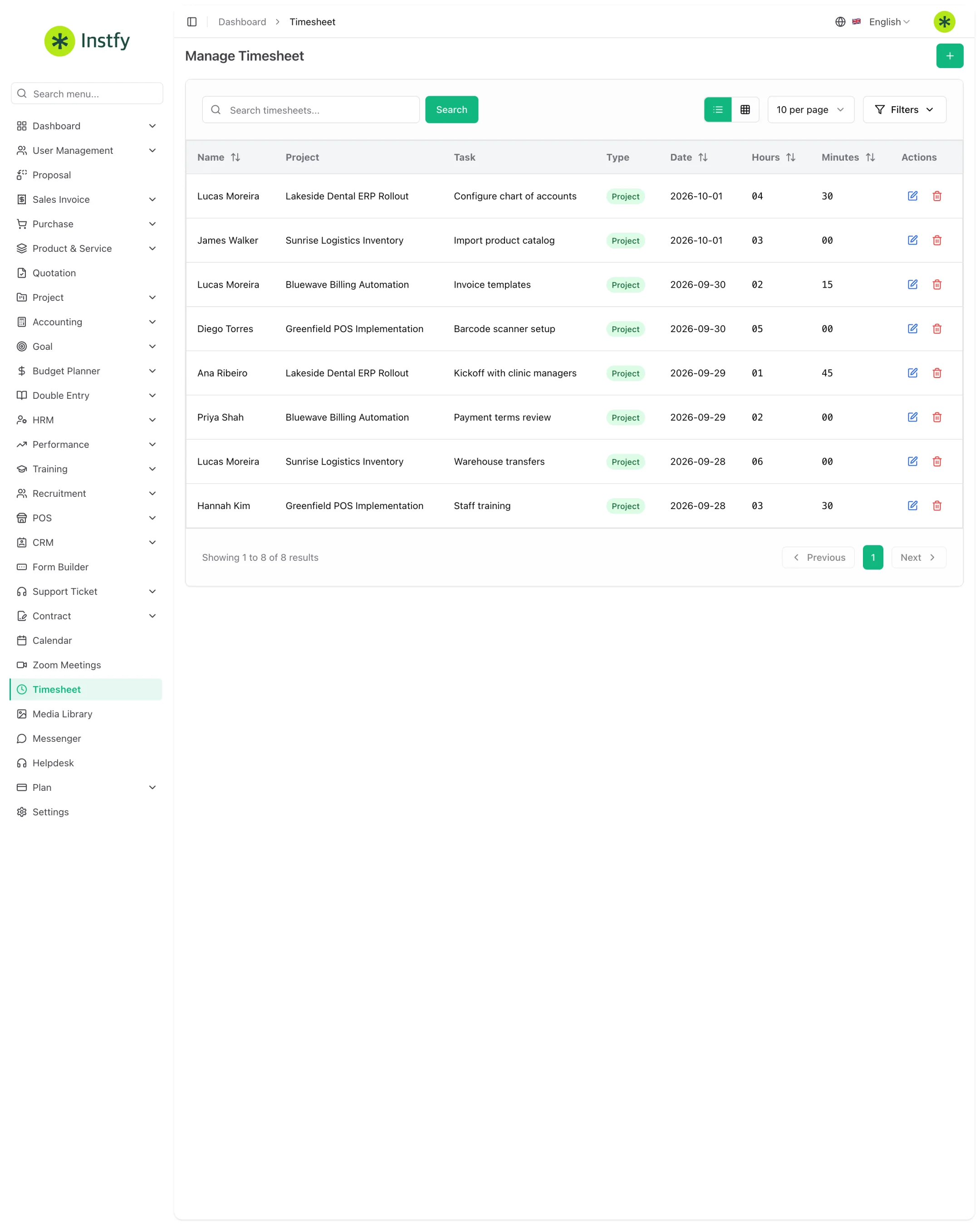 Tela de Timesheet com lançamentos de horas por pessoa, projeto e tarefa
