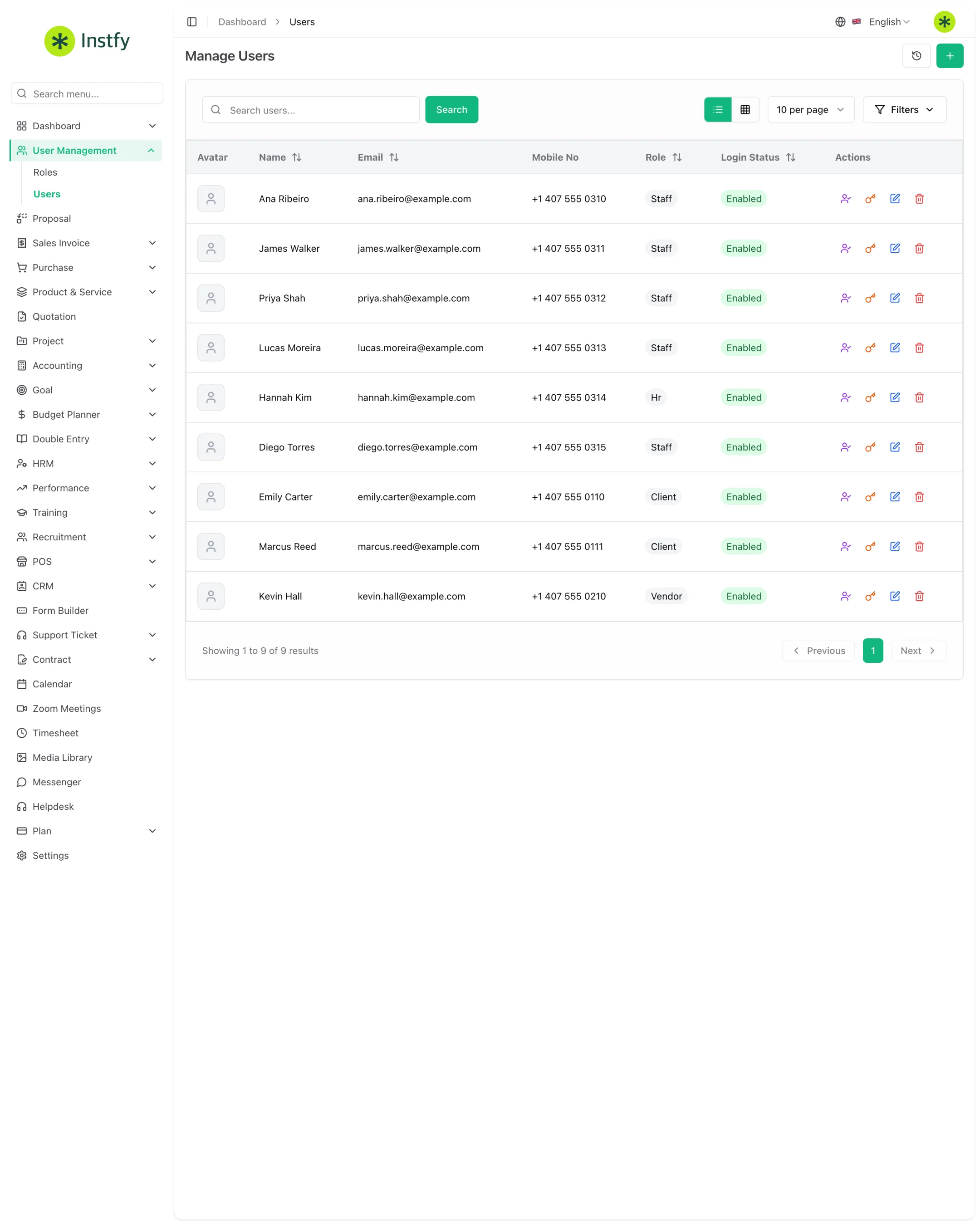 Lista de usuários em User Management > Users com e-mail, telefone, perfil e status